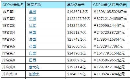 龙象之争背后 印度毛骨悚然的真相!