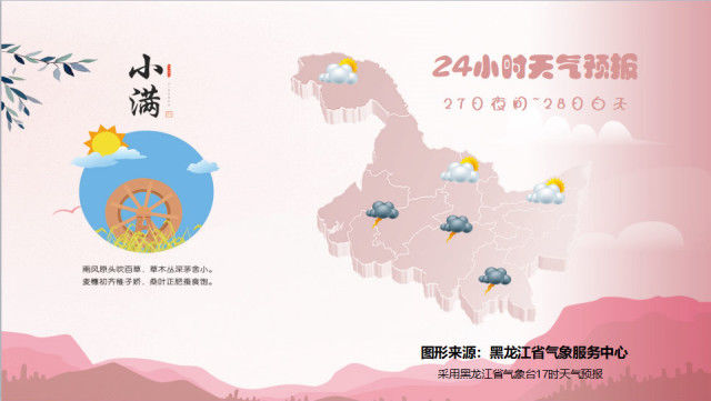 今明两天我省降雨,注意防冰雹等强对流天气!