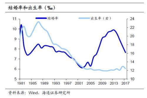 2020人口出生率1024万_2020韩国人口出生率(3)