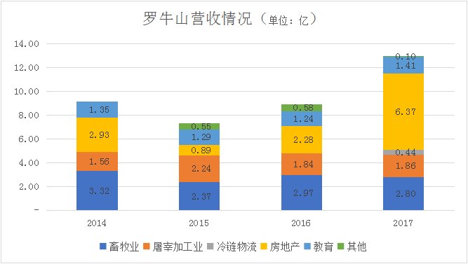 还敢顶风作案!就问一句:钱呢? | 檀香学院