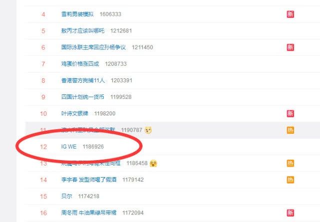 IG对阵WE上微博热搜!世界冠军下路组合一级被打出双杀! 新濠天地线上娱乐