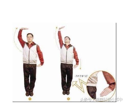 颈椎疼痛引起头晕、恶心!中医秘方来帮忙!缓解