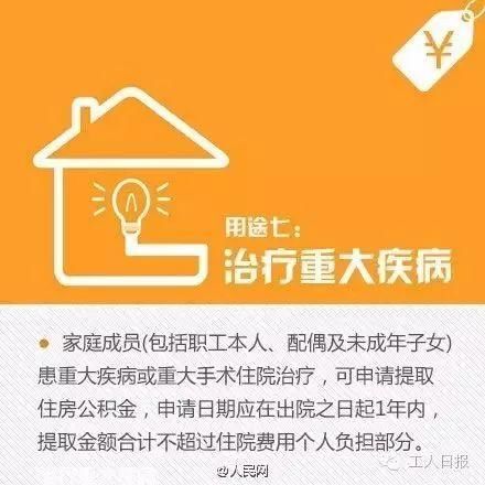 近期，这些地方的公积金提取有新变化，赶快来看！