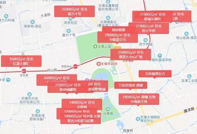 江苏无锡市人口_2019江苏无锡人口数据分析 常住人口659万 户籍人口增加5.62万