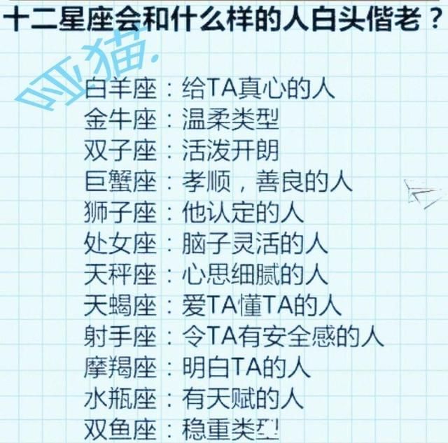 十二星座学霸排名_十二星座学霸潜质排名