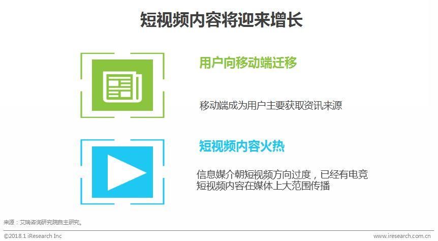 中国电竞行业:门槛更低、更娱乐化的产品将会受到主流市场欢迎