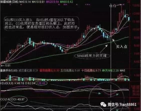 中国股市迎来了下一个暴利时代，披着“熊皮”的牛，终于现形了!