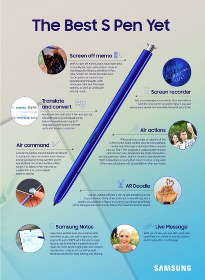 三星note10怎么创建