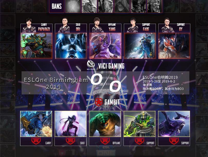 DOTA2:红星闪耀,Gambit败者组一串二,LGD成