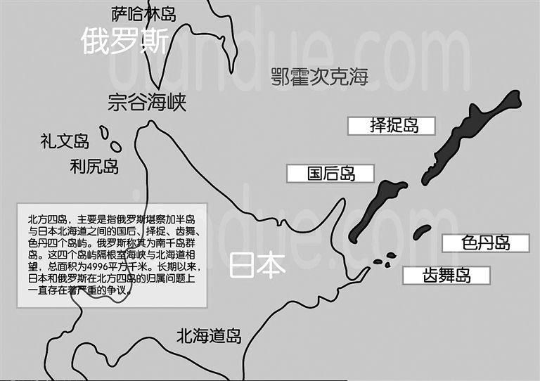 库页岛之殇:俄国和日本争了一百多年，主人却变成了看客