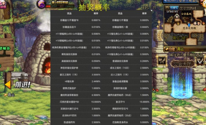 dnf时限天空活动