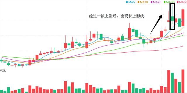 中国“民心”已无法挽回，大批亏损散户被迫销户挡灾！