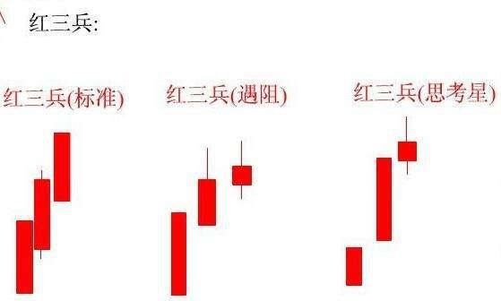 一位成功老股民的良言：中国股市中正确的操作思维！