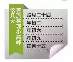 1万多辆车滞留，街头搭帐篷!海口-广州机票1万\/张!广东高速太壮