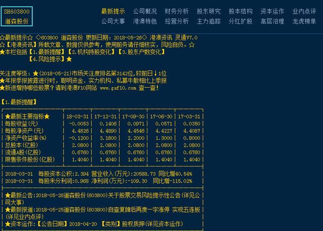 道森股份603800:天然气板块龙头,短线高昂缩量