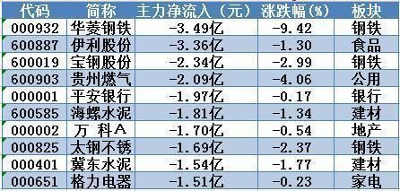 题材股盛宴开启:千山药机3连板 下周留意这只股