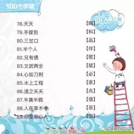 100个字谜，锻炼宝宝的脑力，学文字、长知识！记得分享和收藏