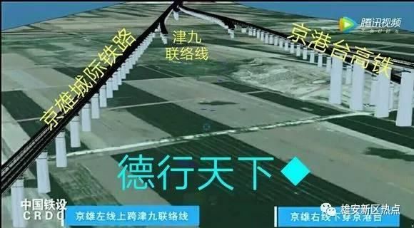 京雄城际雄安站与动车占地所涉及的村庄与小区