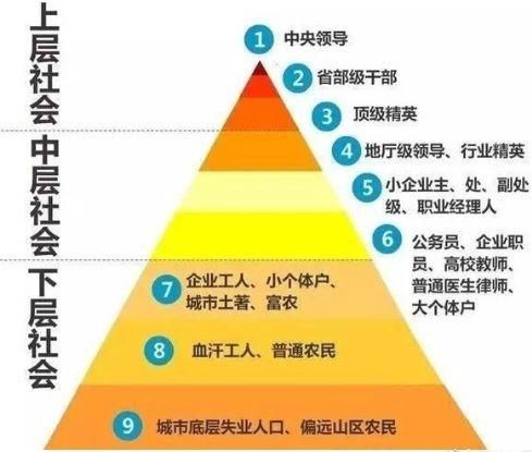 中国式买房困局：那些拒绝啃老的人，现在后悔了吗？