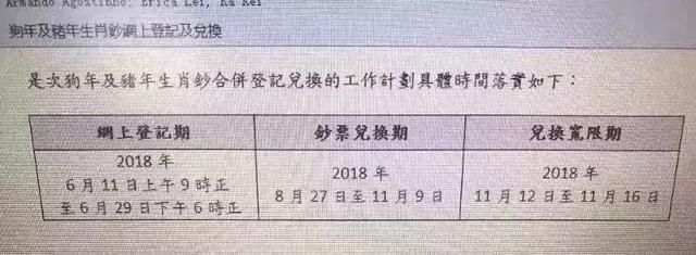 6月份邮票钱币高发期 将发行13个品种4种钱币，4套邮票，5套封片