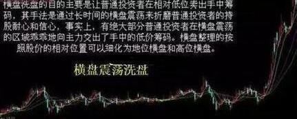 一位股市奇才悟出的庄家洗盘铁律，值得所有散户珍藏!