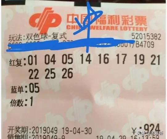 虾龙双色球19049期预测:龙头遗憾错杀,精挑6+