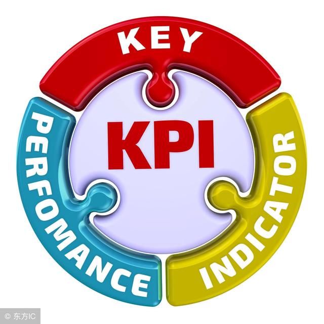 为什么大多数员工都不喜欢做KPI考核?