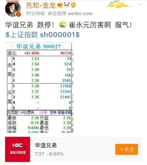 崔永元厉害了!直接把华谊兄弟股票跌停了,很多