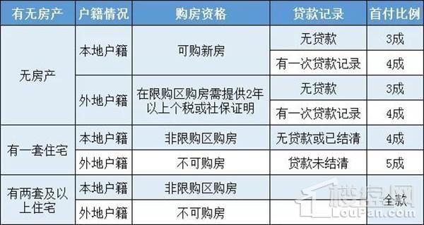 南昌2019户籍人口_南昌大学(2)