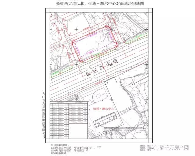 楼市月报5月九江新房成交数据一览