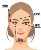 收好“秘笈” 摆脱节日综合征