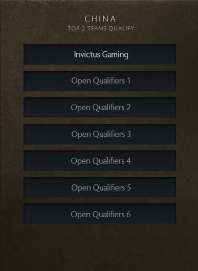 TI8中国区公开赛分组对阵出炉
