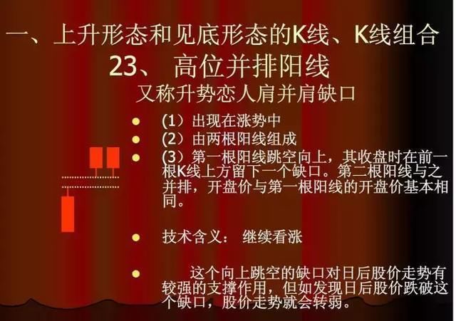 美股再度暴涨，港股紧跟其后，A股怎么走?现最有价值信号