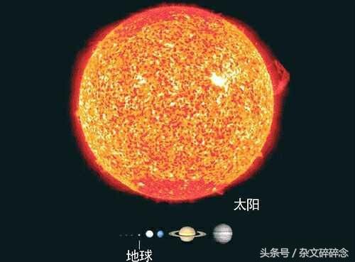 面对浩瀚星海，地球与人类究竟有多渺小？