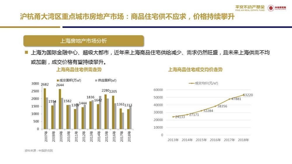 人口导入区_中国学者揭示外来人口结核病传播规律 助力制定有效防控措施(3)