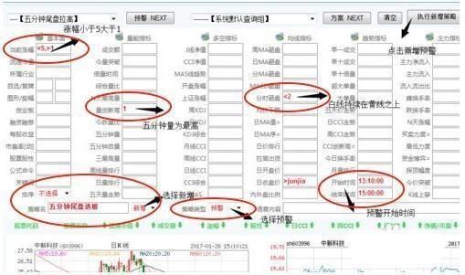 堪称人间极品的“尾盘买入法”,精准高效,值得散户阅读千遍