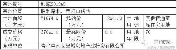 房企拿地势头不减！中南置地3.7亿再度成功摘牌！四项目落地济宁