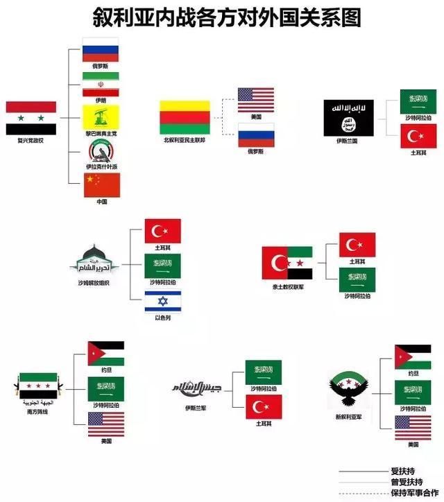 联合国除了开会还会干什么?其实比大家想象中还要有用那么一点点