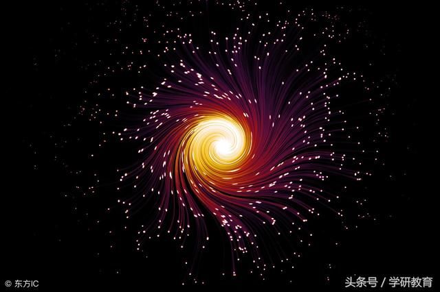 宇宙的未来知识点，高三必看