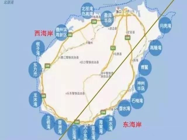 全岛变“自由港”!雄安之后，下一个风口在海南~