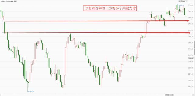 紧急扩散!这个板块要火!