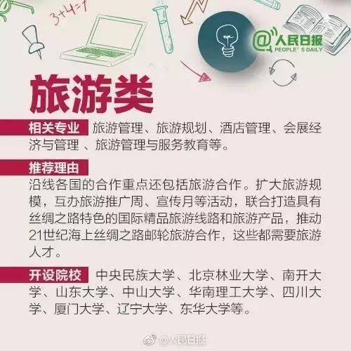 人民日报: 今年高考志愿填报, 这8个专业可以考虑