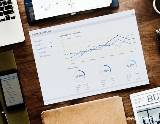 现在大跌的股票股票