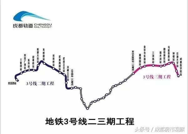 成都地铁三号线年底即将开通，沿线的房价还会不会涨？