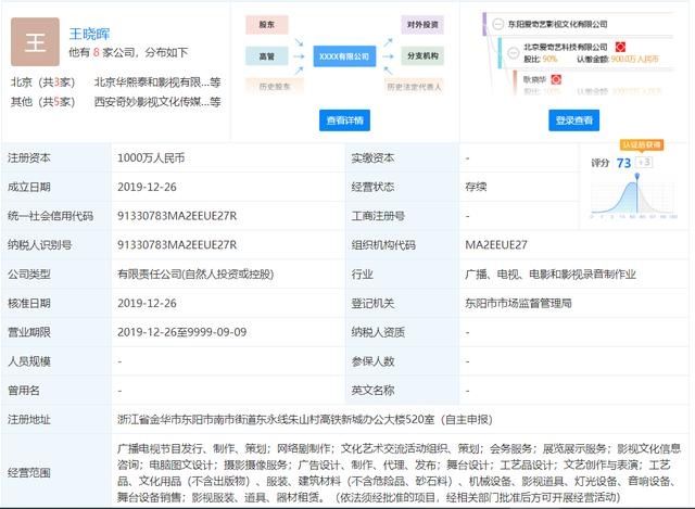 网络公司经营范围