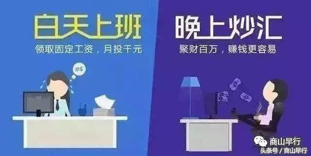 股票外汇学堂：技术指标抛物线的应用