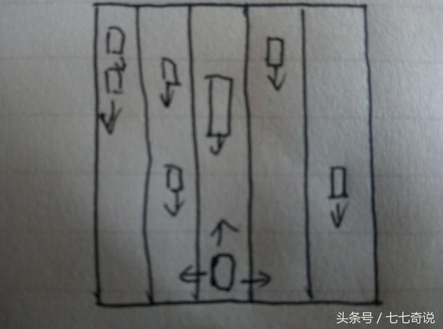 有奖:寻找十年前按键手机老游戏，七七描述，求各位留下答案……