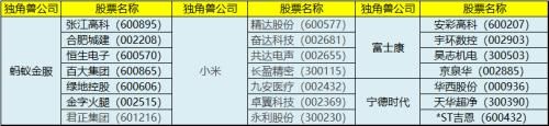 【伦哥侃股】大盘企稳！有一个板块蕴藏机会！