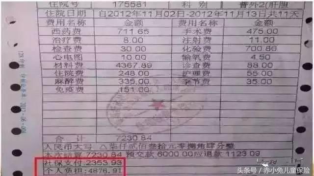 原以为社保就很好，病了才知道“社保七不管，九没有”