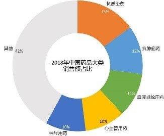 中国强国100家企业